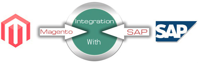 Magento SAP Integration
