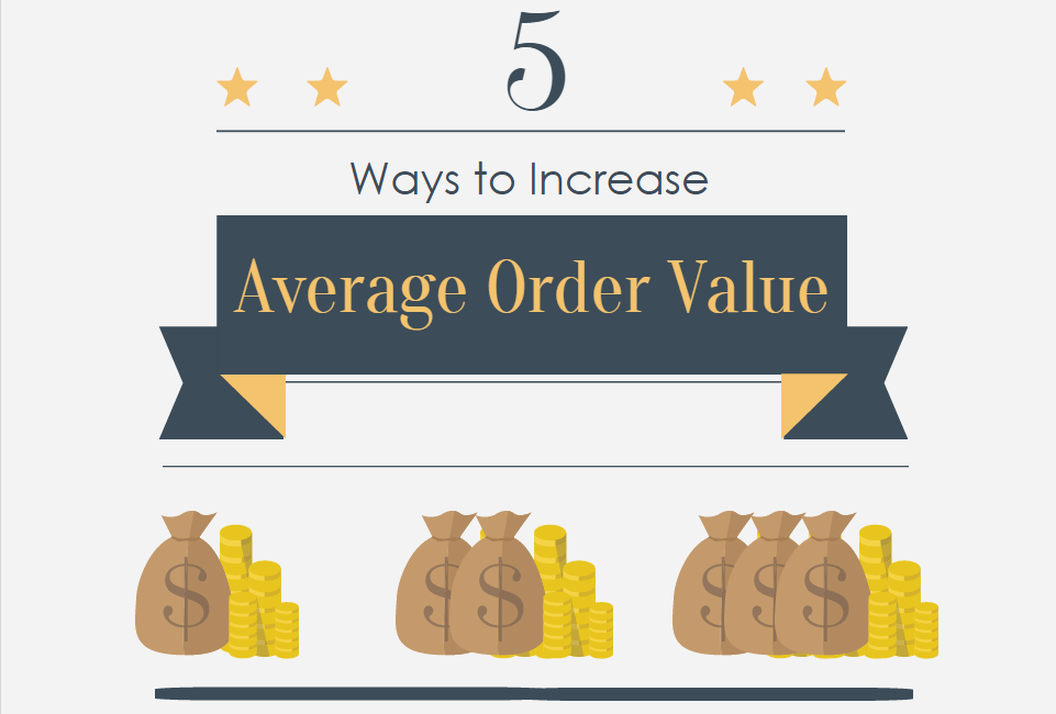 Increase the Average Order Value